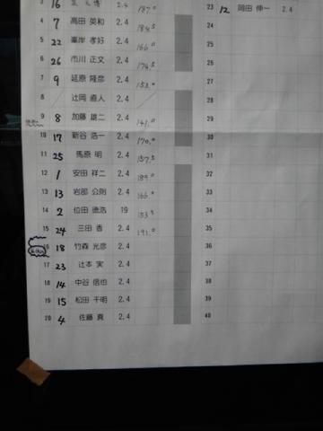 ファイル名: SH3F0226.jpg
ファイルサイズ: 15.8KB SH3F0226