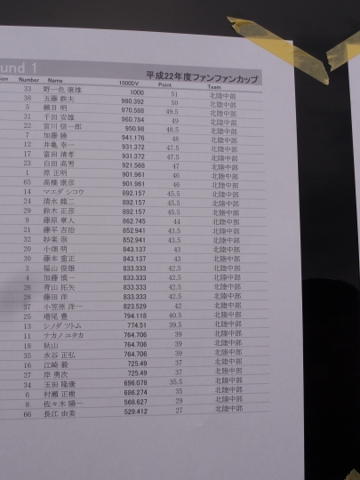 ファイル名: DSC00061.jpg
ファイルサイズ: 132.3KB DSC00061