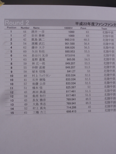 ファイル名: DSC00062.jpg
ファイルサイズ: 135.1KB DSC00062