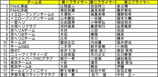 ファイル名: uid000002_20111019081919d358da64.jpg
ファイルサイズ: 136.2KB uid000002_20111019081919d358da64