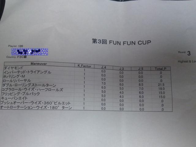ファイル名: SN3J0458.jpg
ファイルサイズ: 116KB
→クリックで元のサイズを表示 SN3J0458