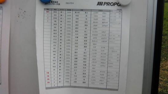 ファイル名: Image467.jpg
ファイルサイズ: 129.6KB
→クリックで元のサイズを表示 Image467