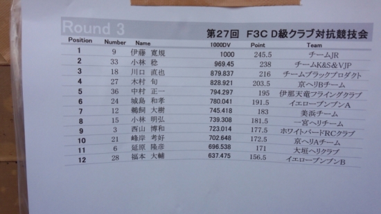 ファイル名: NONALNUM-RFNDXzAzOTNbMV0-E.jpg
ファイルサイズ: 235.4KB
→クリックで元のサイズを表示 NONALNUM-RFNDXzAzOTNbMV0-E