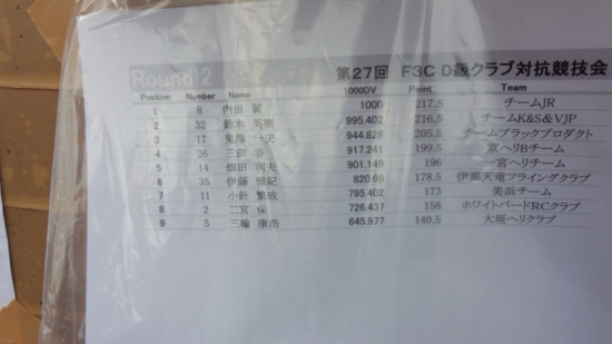 ファイル名: NONALNUM-RFNDXzAzOTRbMV0-E.jpg
ファイルサイズ: 209.5KB
→クリックで元のサイズを表示 NONALNUM-RFNDXzAzOTRbMV0-E