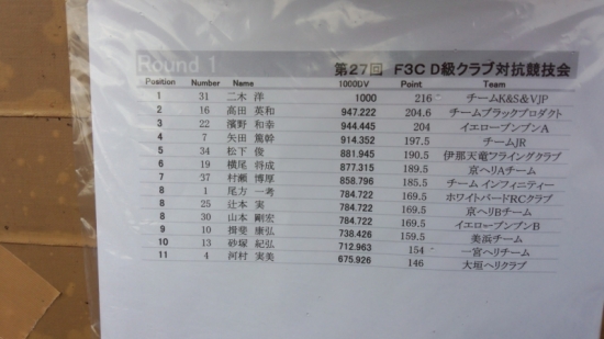 ファイル名: NONALNUM-RFNDXzAzOTVbMl0-E.jpg
ファイルサイズ: 231.7KB
→クリックで元のサイズを表示 NONALNUM-RFNDXzAzOTVbMl0-E