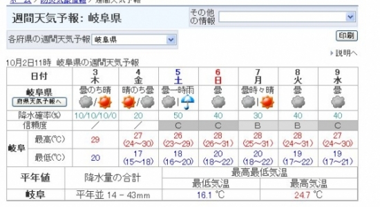 Image2