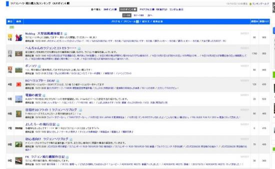 Image2